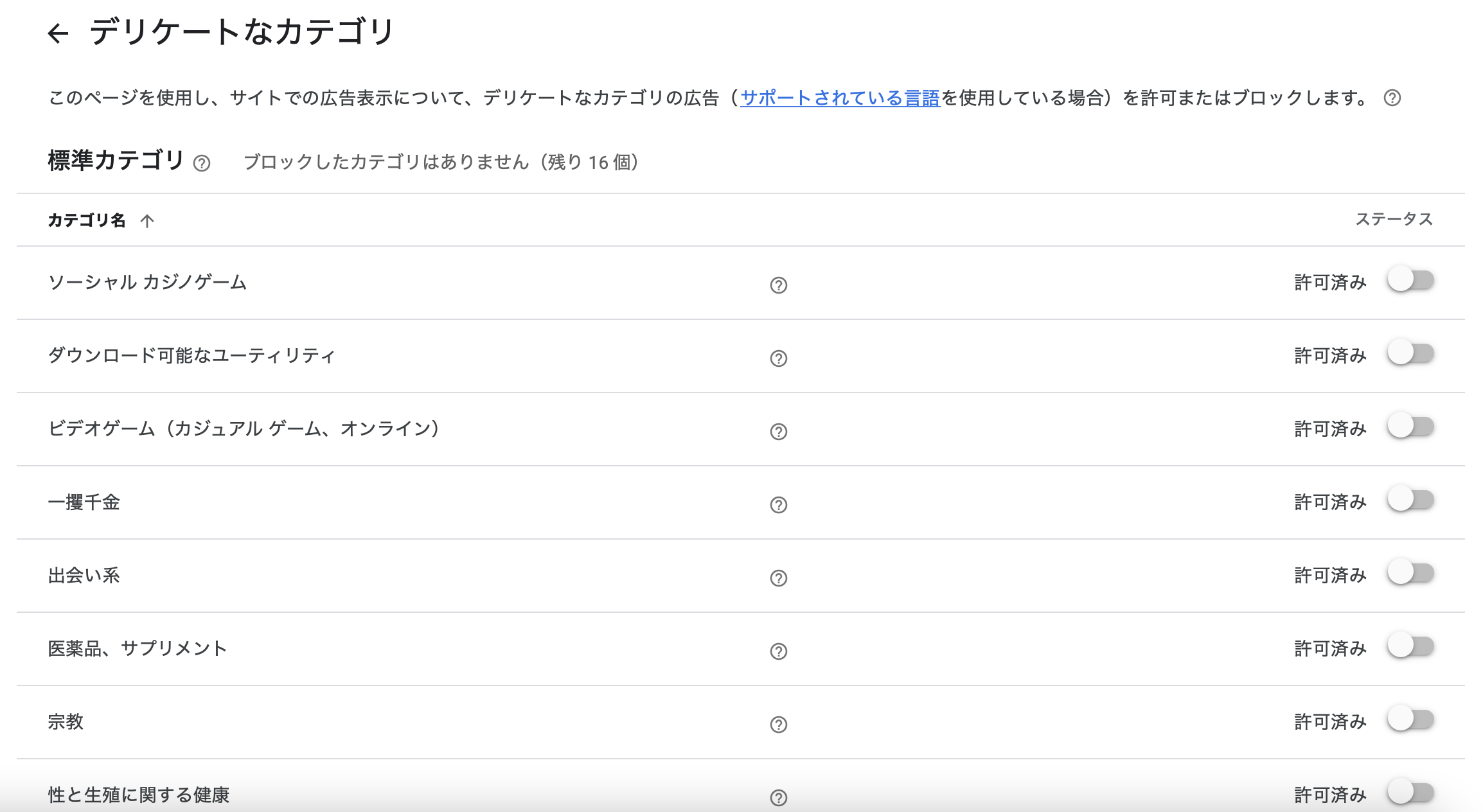 Google AdSense （アドセンス）11