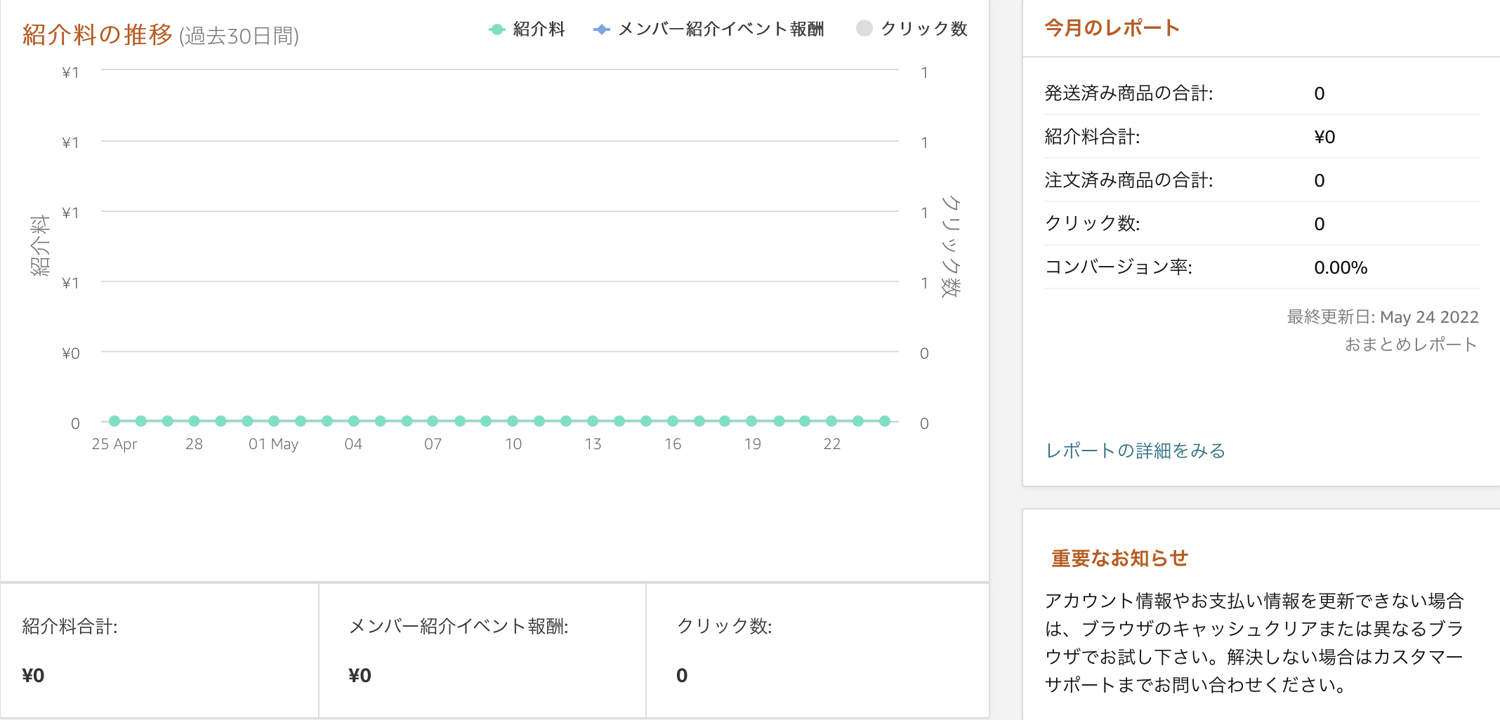 Amazonアソシエイト15