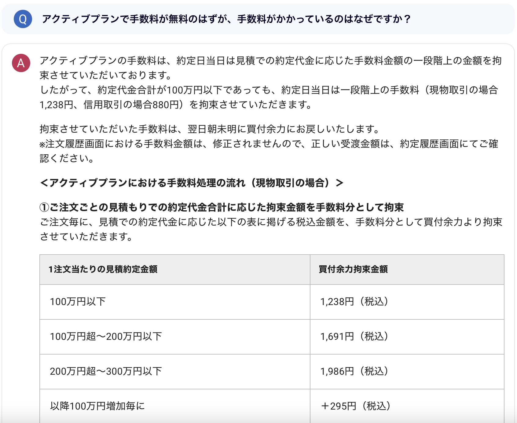 証券口座の手数料10