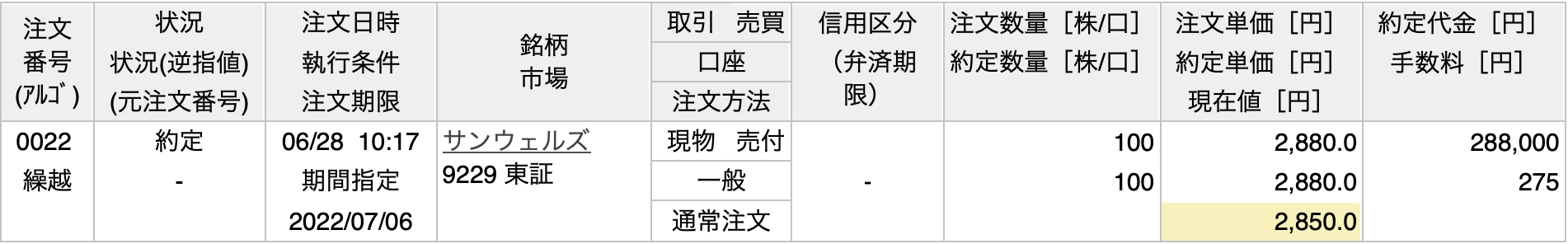 証券口座の手数料11