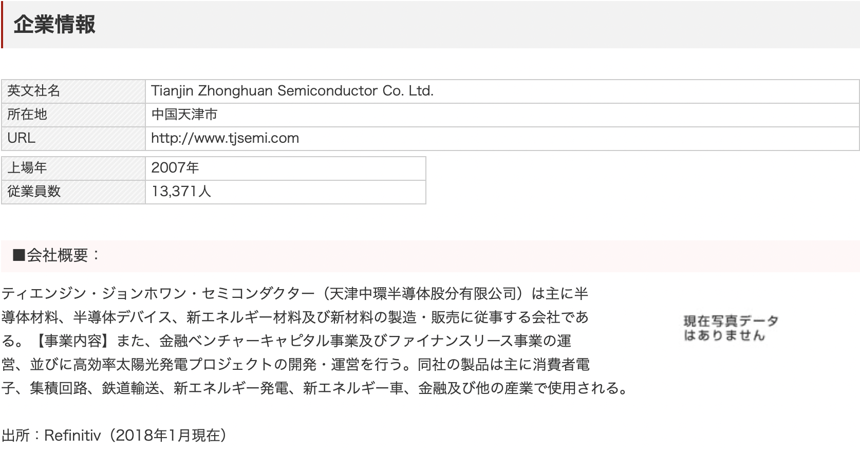 中国の半導体企業株式:中環半導体