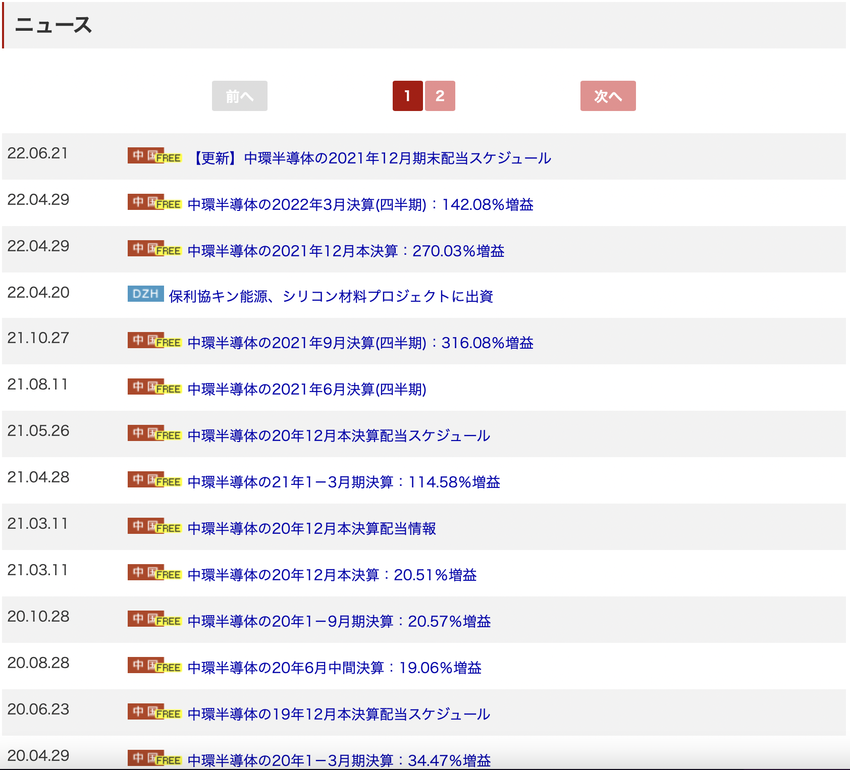 中国の半導体企業株式:中環半導体