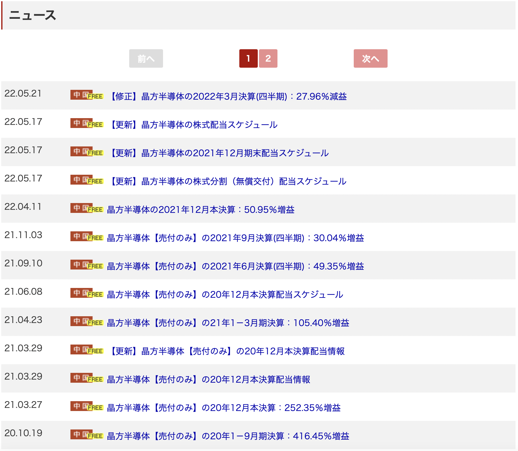 中国の半導体企業株式:晶方半導体