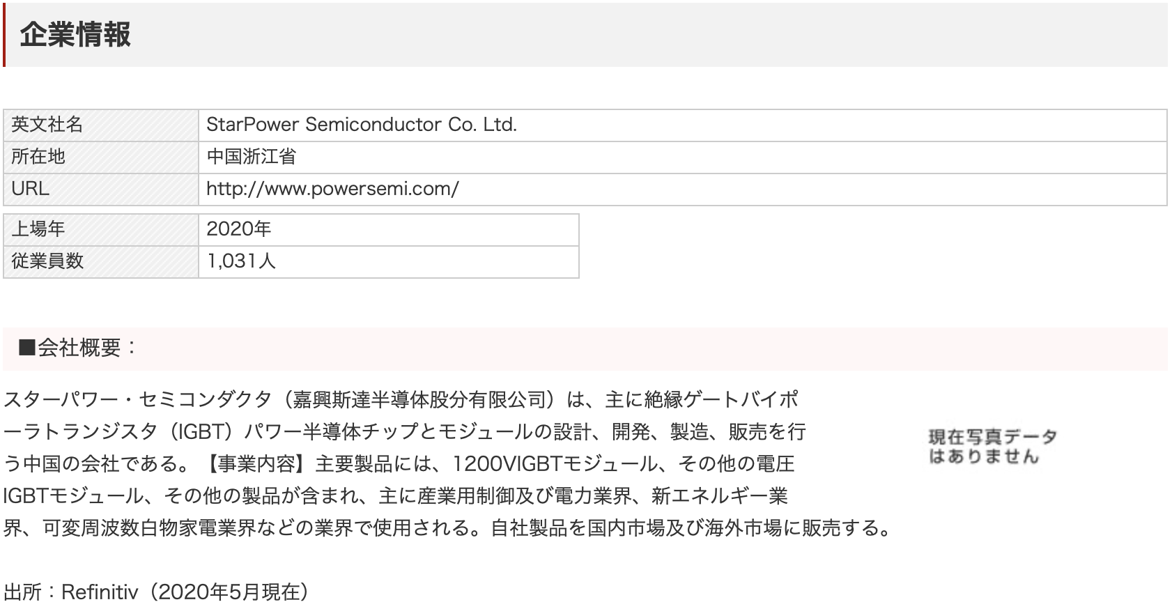 中国の半導体企業株式:嘉興斯達半導体