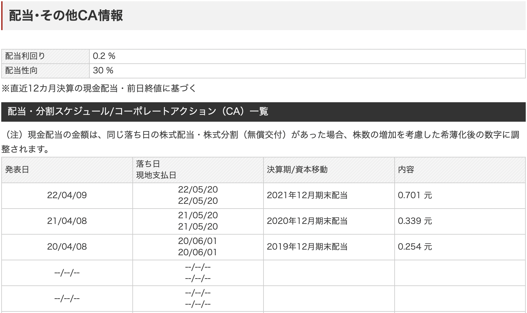 中国の半導体企業株式:嘉興斯達半導体