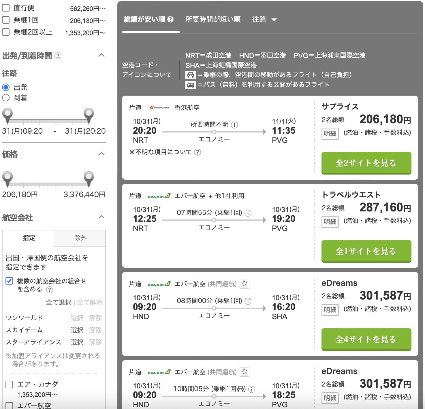 コロナ禍中、中国行き航空券が取れないか高い