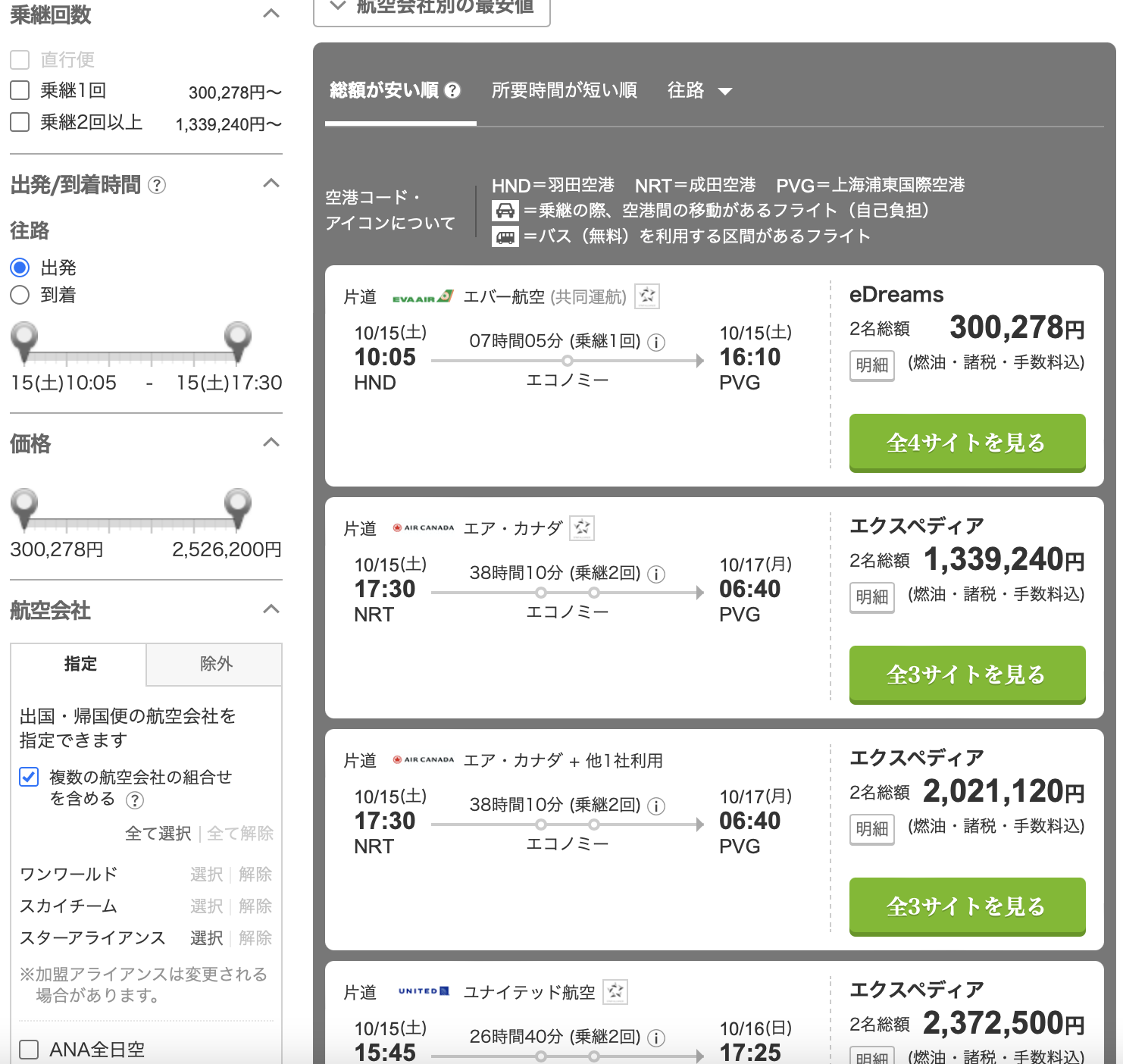 コロナ禍中、中国行き航空券が取れないか高い