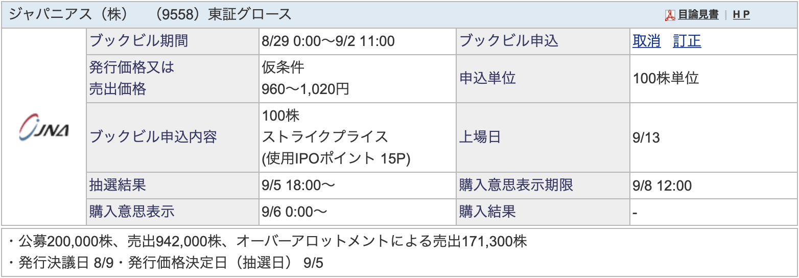 IPO銘柄：9558