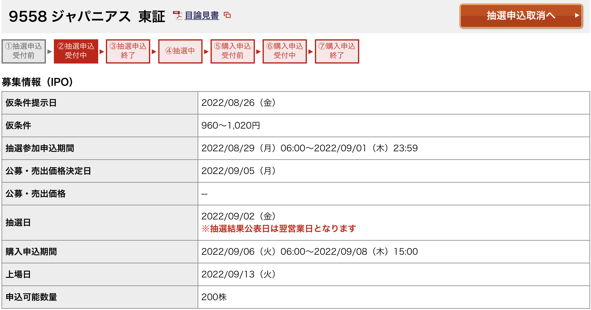 IPO銘柄：9558