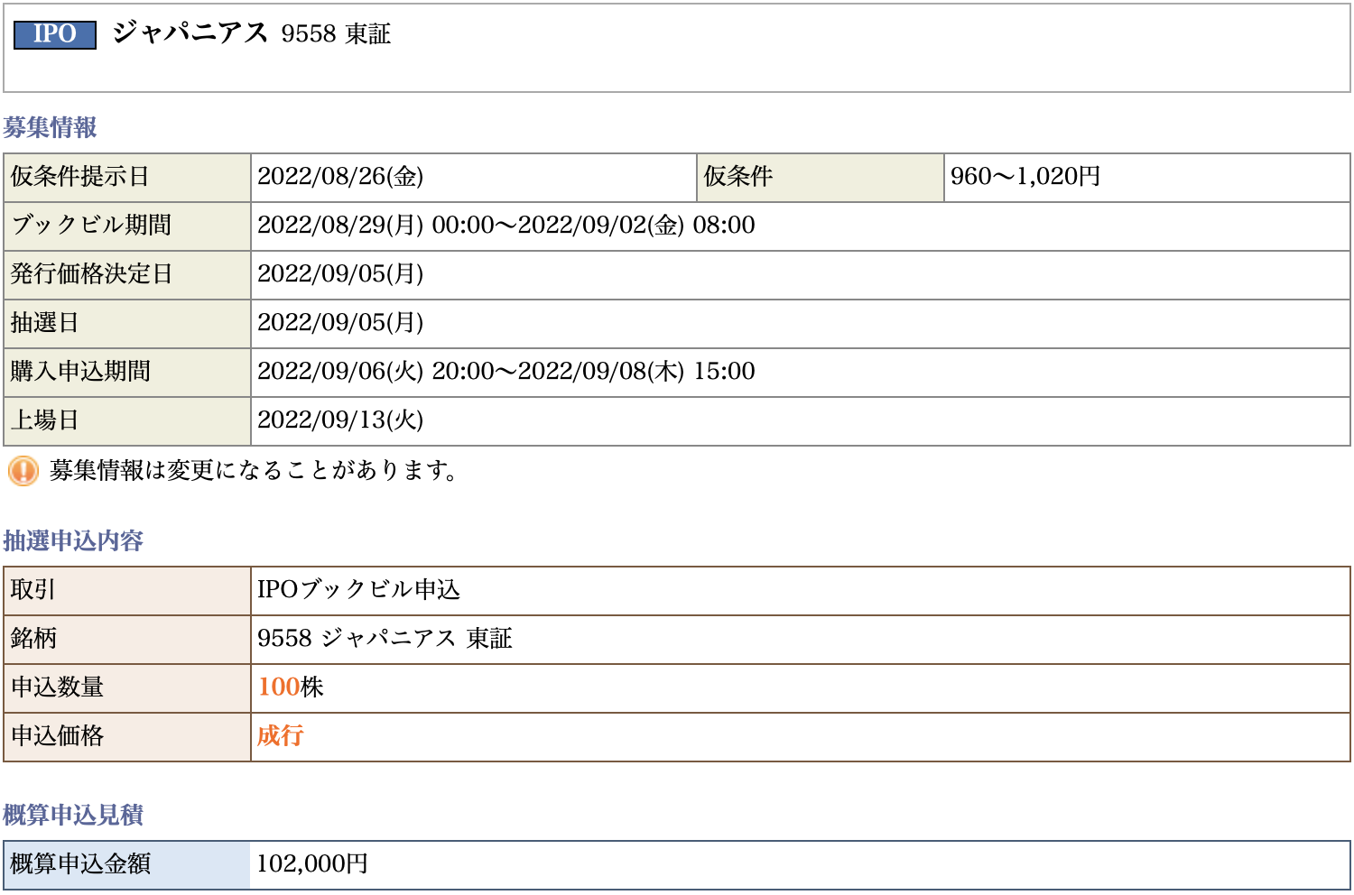 IPO銘柄：9558