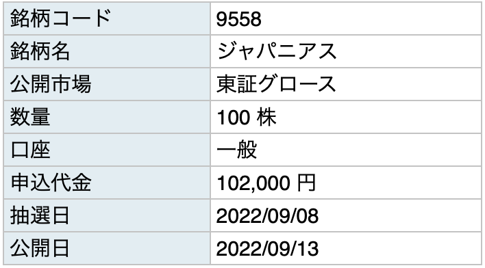 購入申込：9558