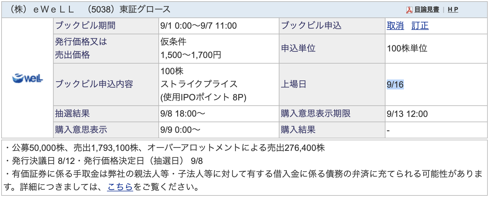 IPO銘柄：5038