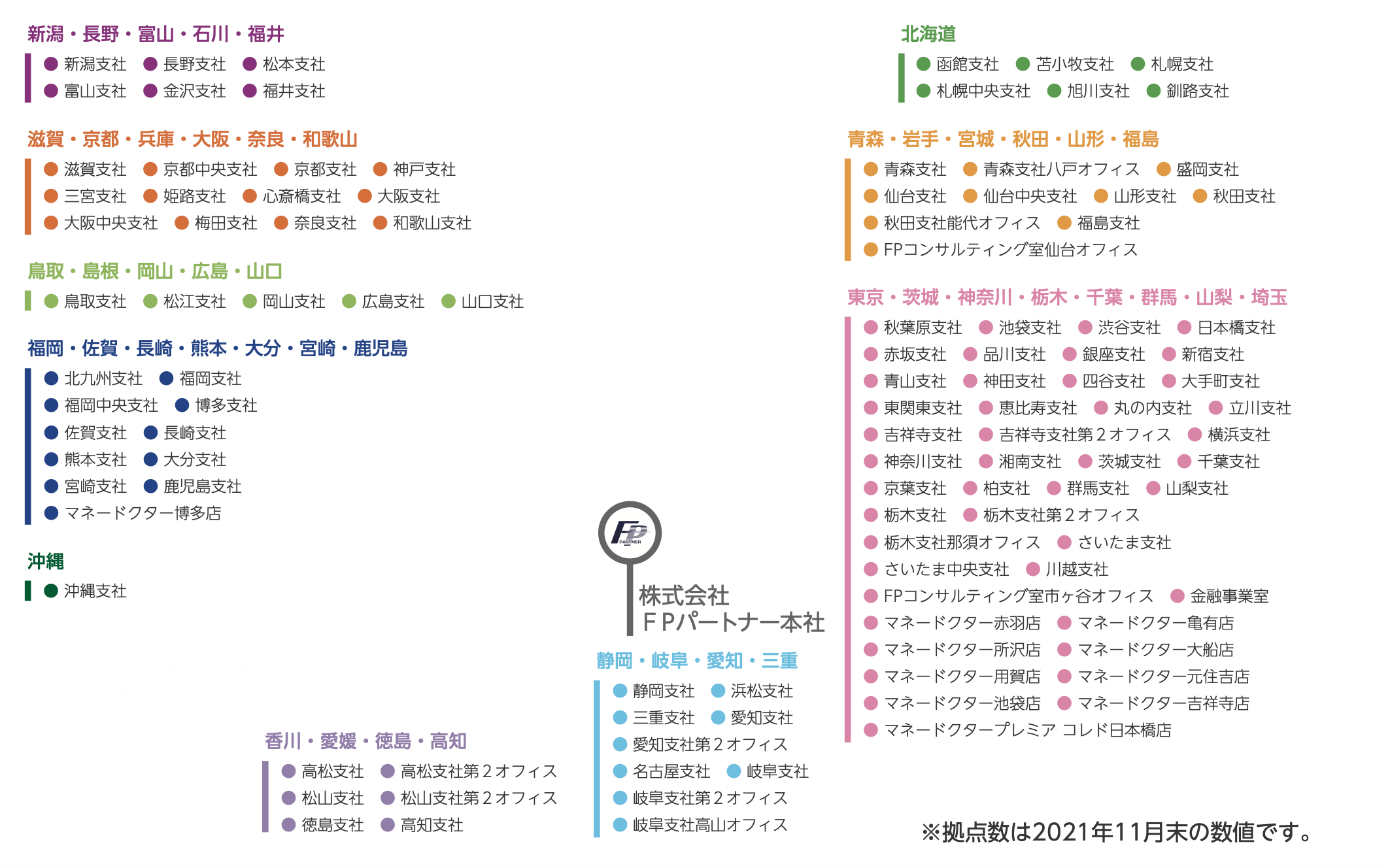 株式売出届出目論見書:7388