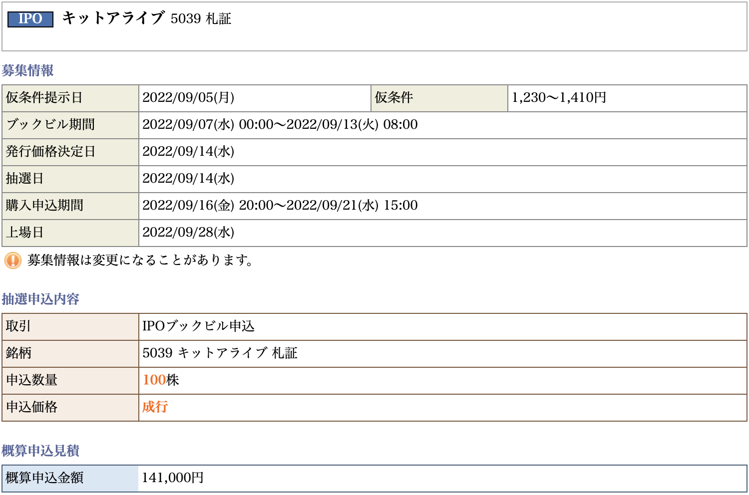 IPO銘柄：5039