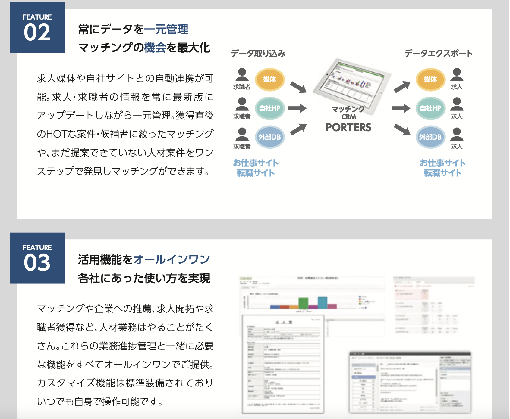 株式売出届出目論見書：5126