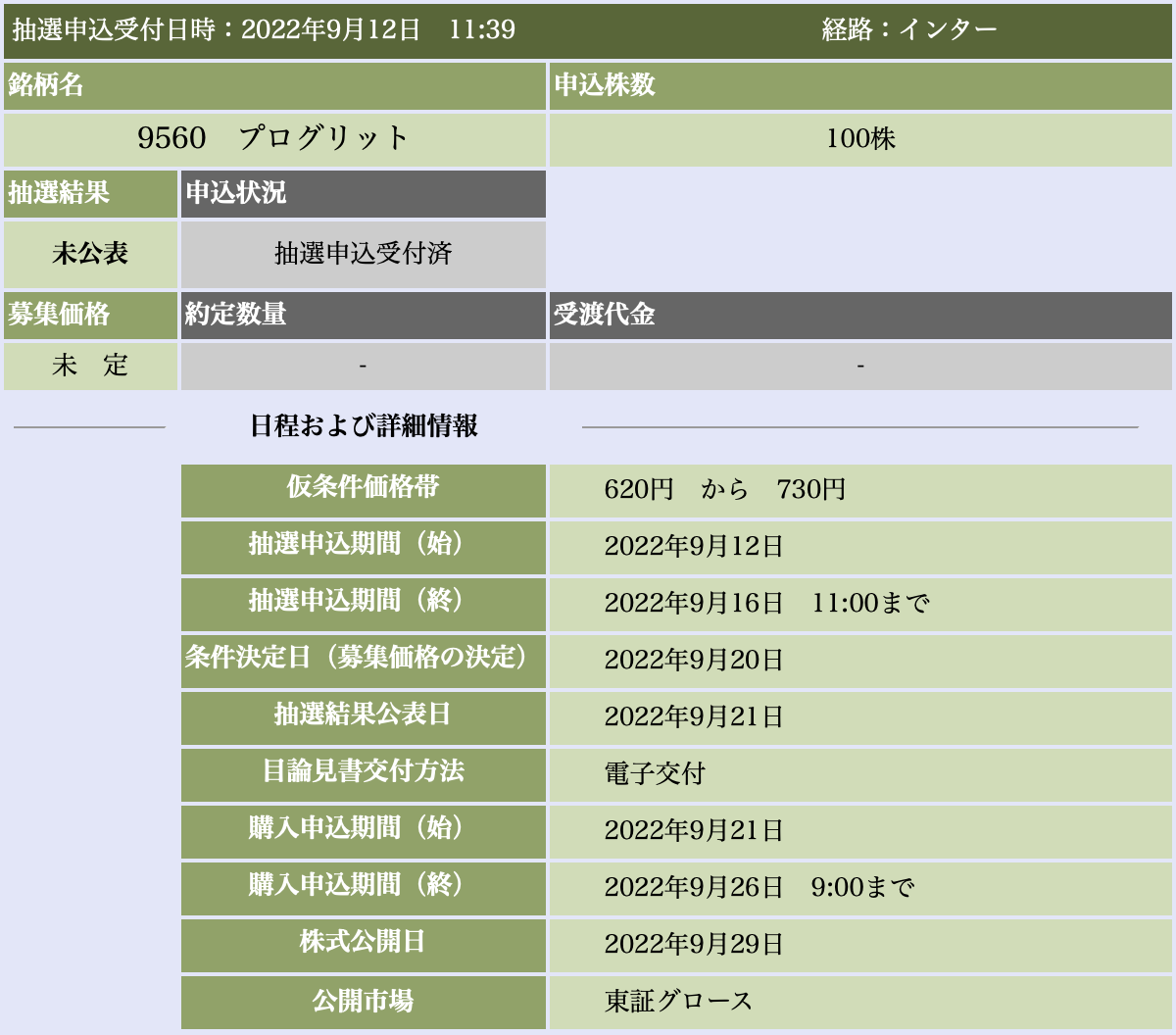 IPO銘柄：9560