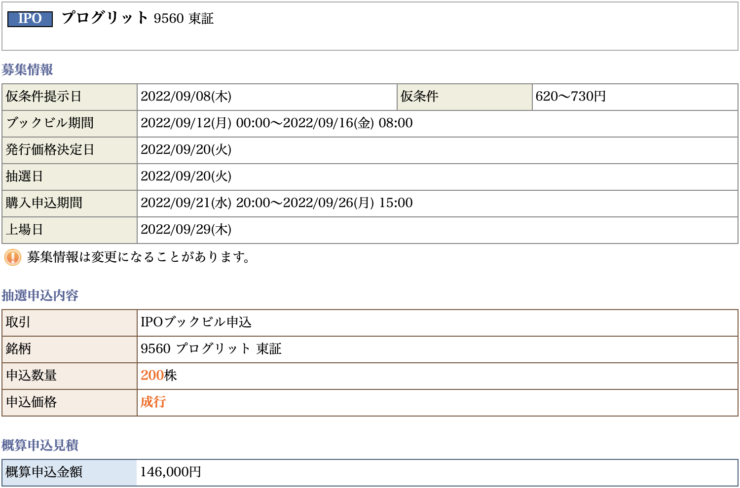 IPO銘柄：9560