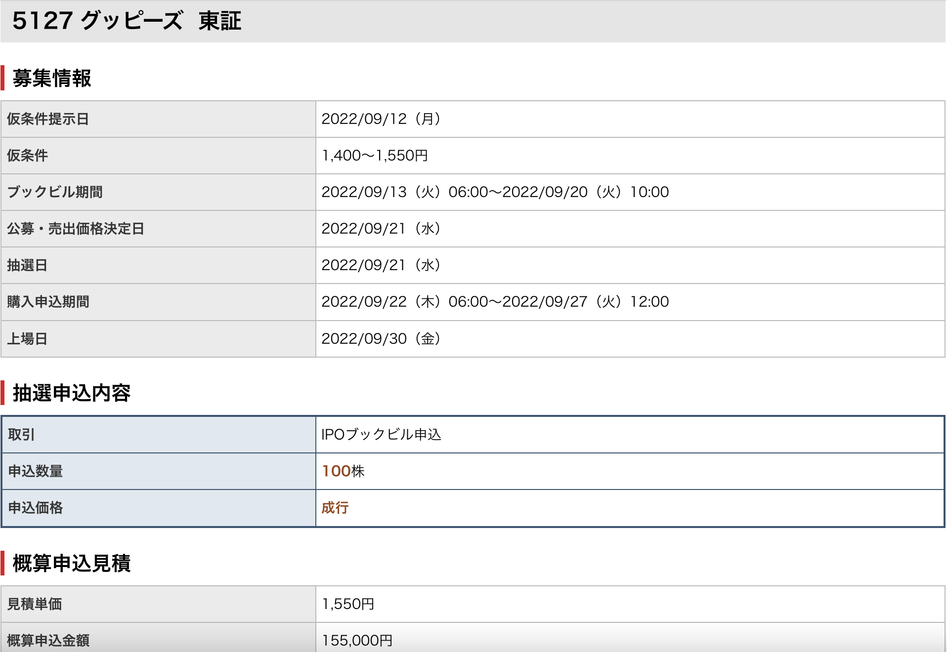 IPO銘柄：5127