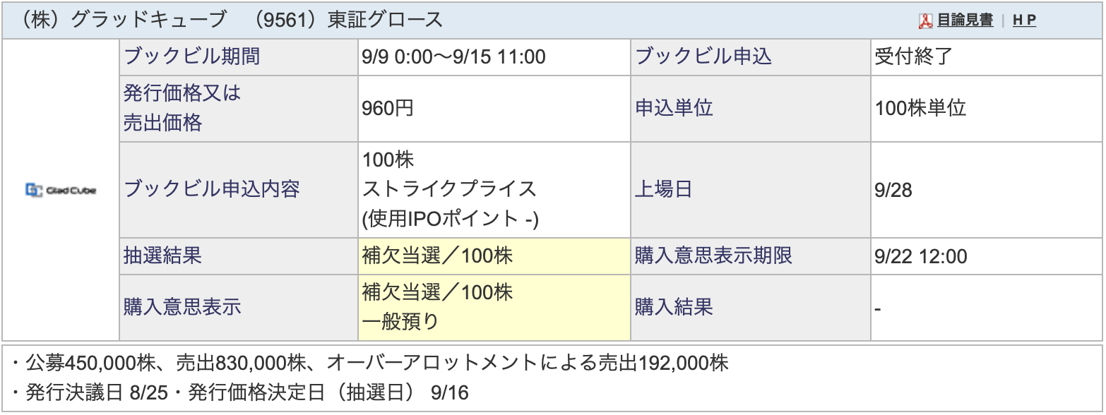 IPO銘柄：9561